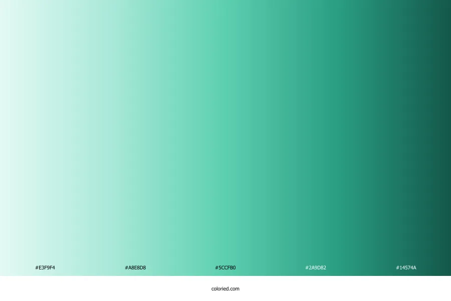 Aqua Green Gradient