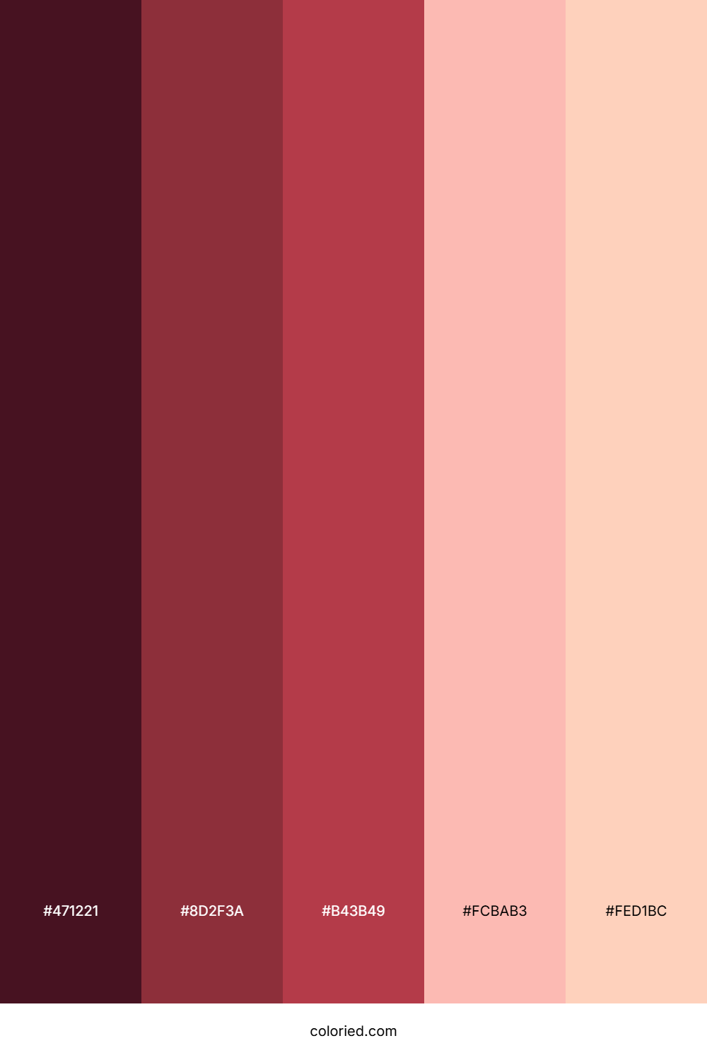Berry Mauve Blush Palette