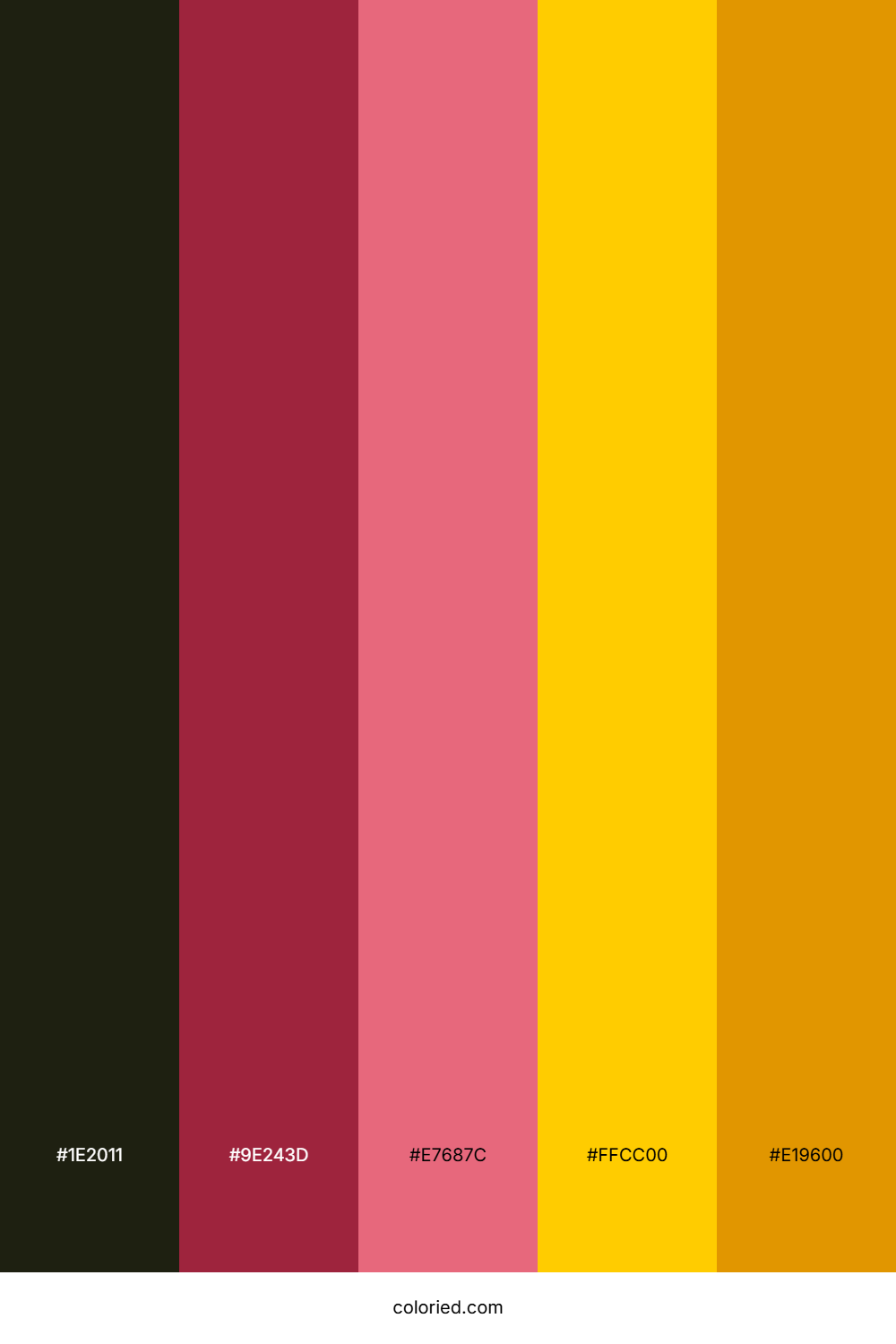 Berry Sunrise Horizon Palette