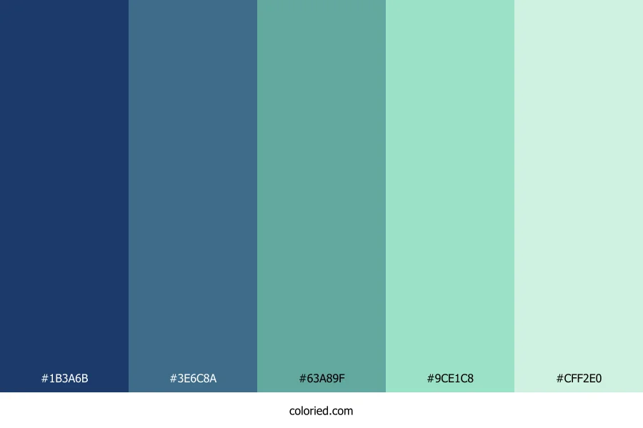 Blue Mint Color Palette