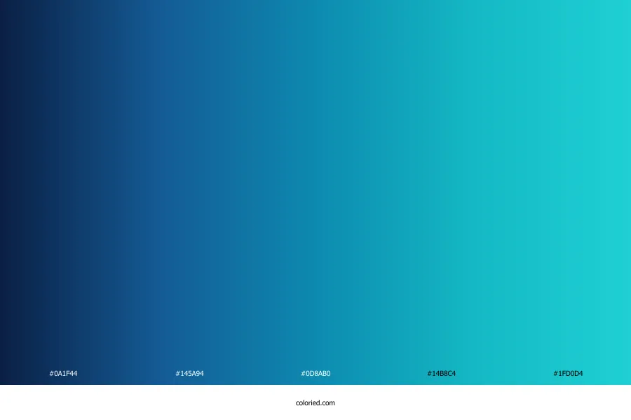 Blue Turquoise Gradient