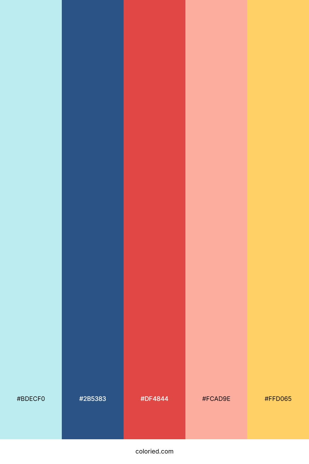 Bubblegum Ocean Sunset Palette