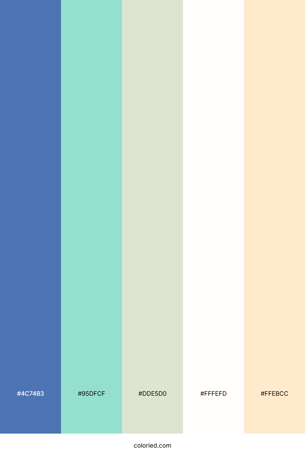 Cerulean Spring Glow Palette