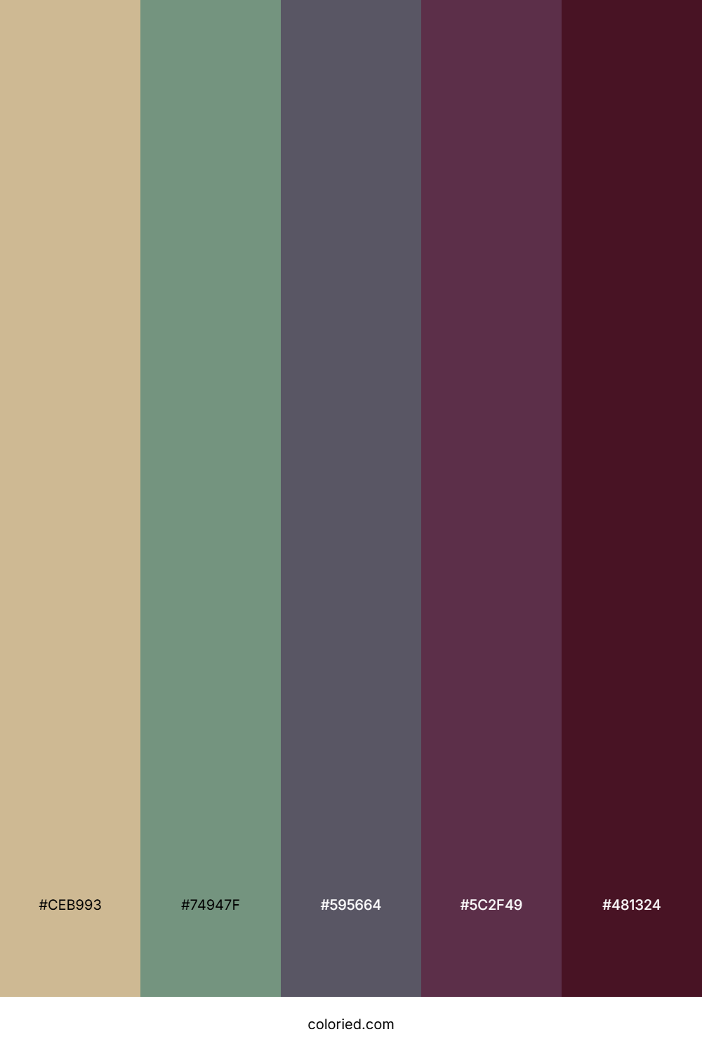 Cocoa Twilight Sky Palette