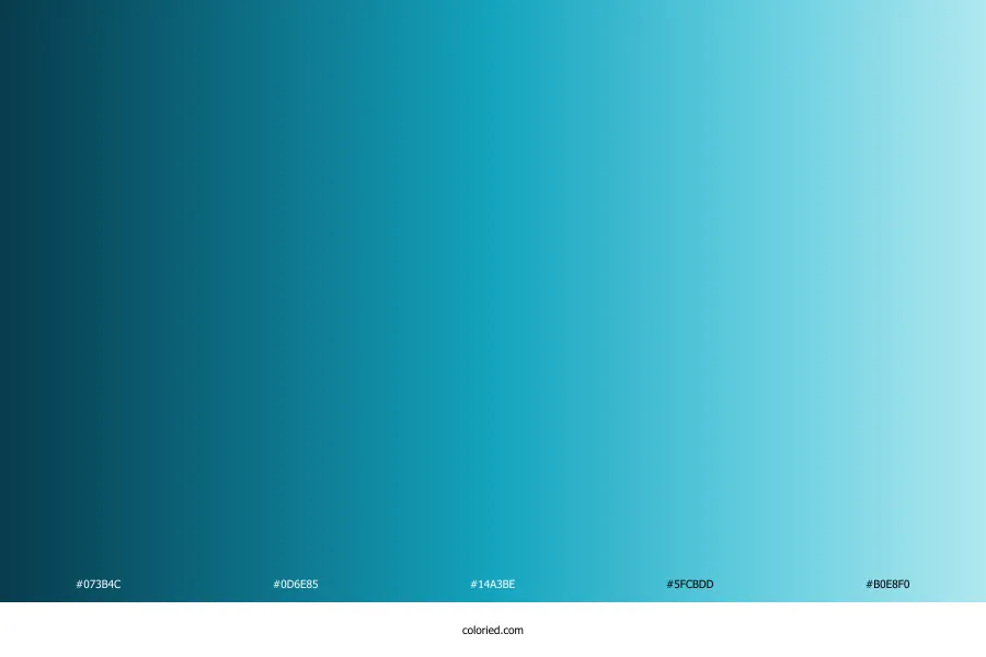 Cyan Gradient