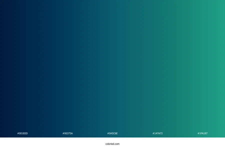 Deep Blue and Blue Green Gradient
