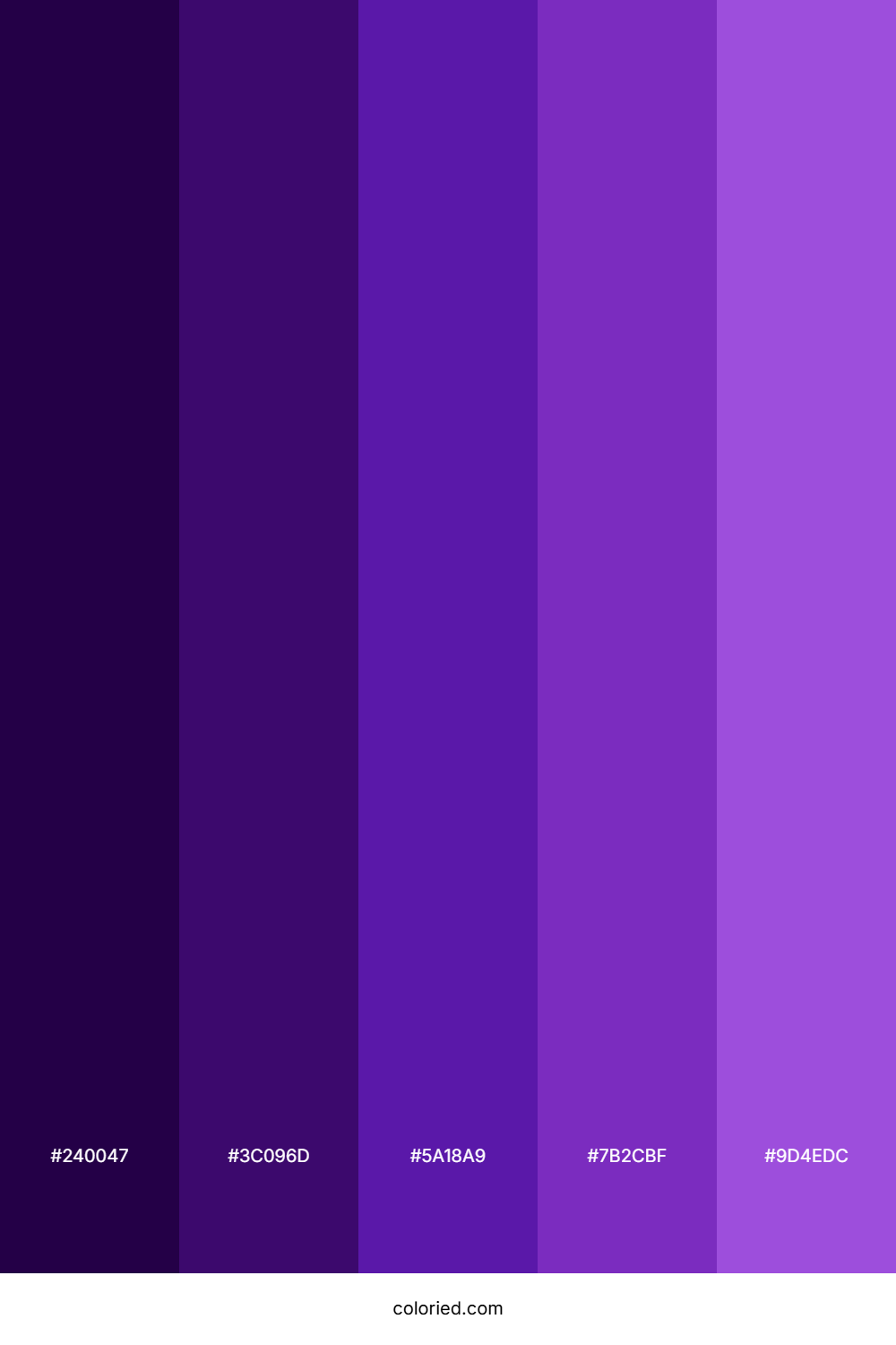Deep Grape Twilight Palette