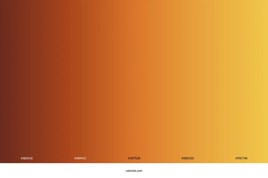 Fall Gradient