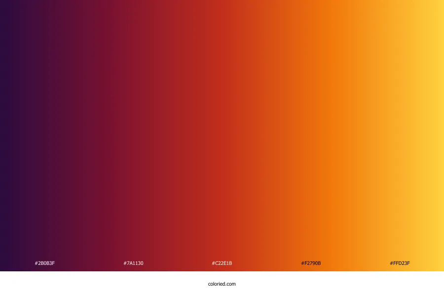 Flame Gradient