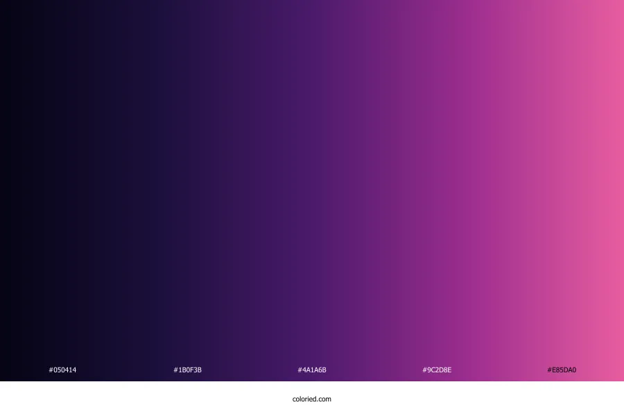 Galaxy Gradient