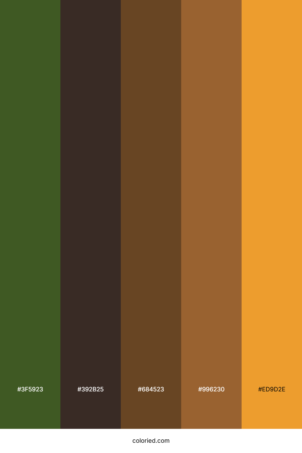 Golden Caramel Roast Palette