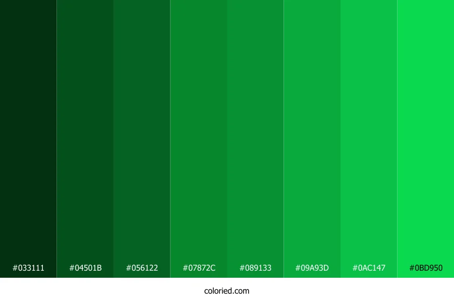 Malachite Color Shades