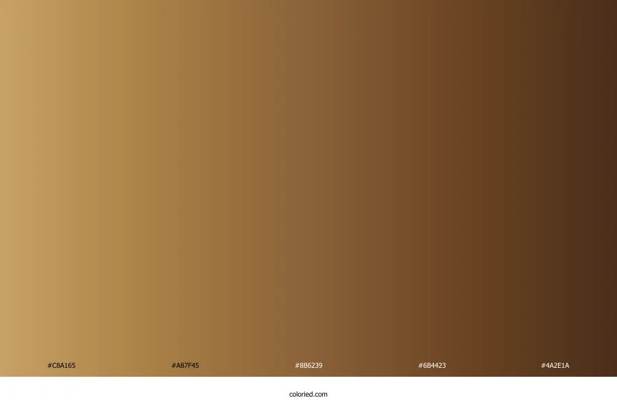 Minecraft Wood Gradient
