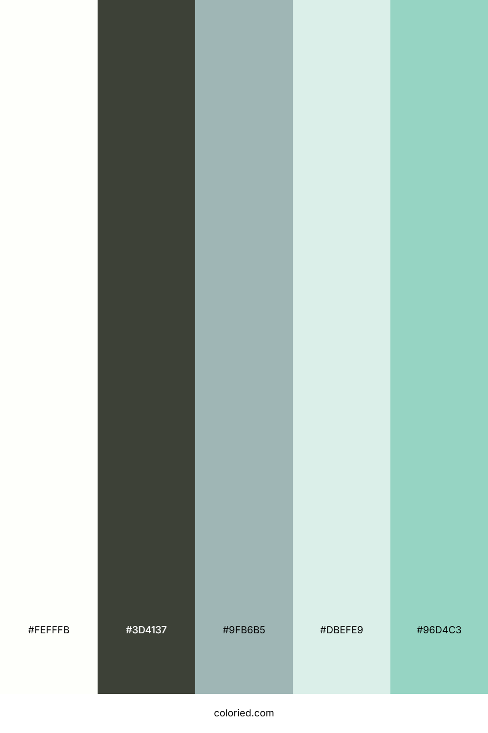 Mint Coconut Frost Palette