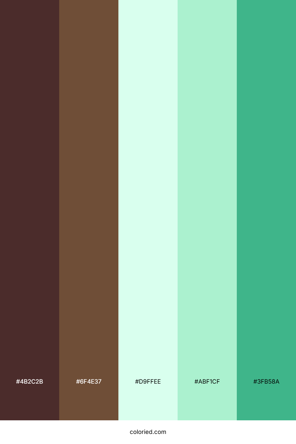 Minted Mocha Breeze Palette