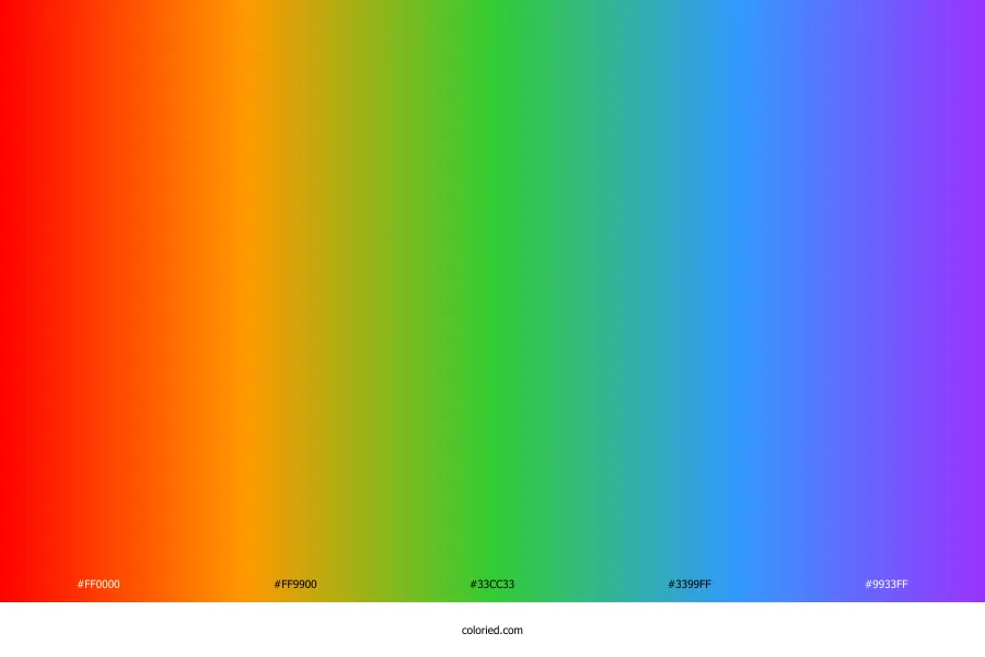Multi Color Gradient
