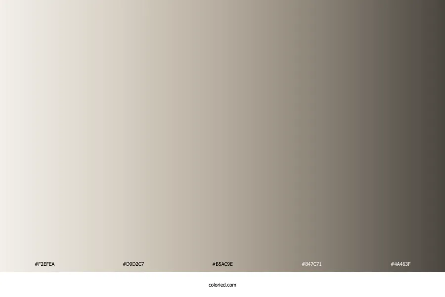 Neutral Gradient