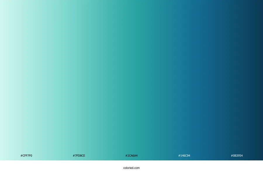 Ocean Gradient