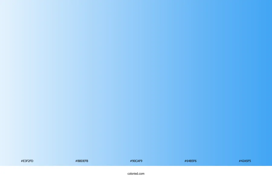 Pastel Blue Gradient