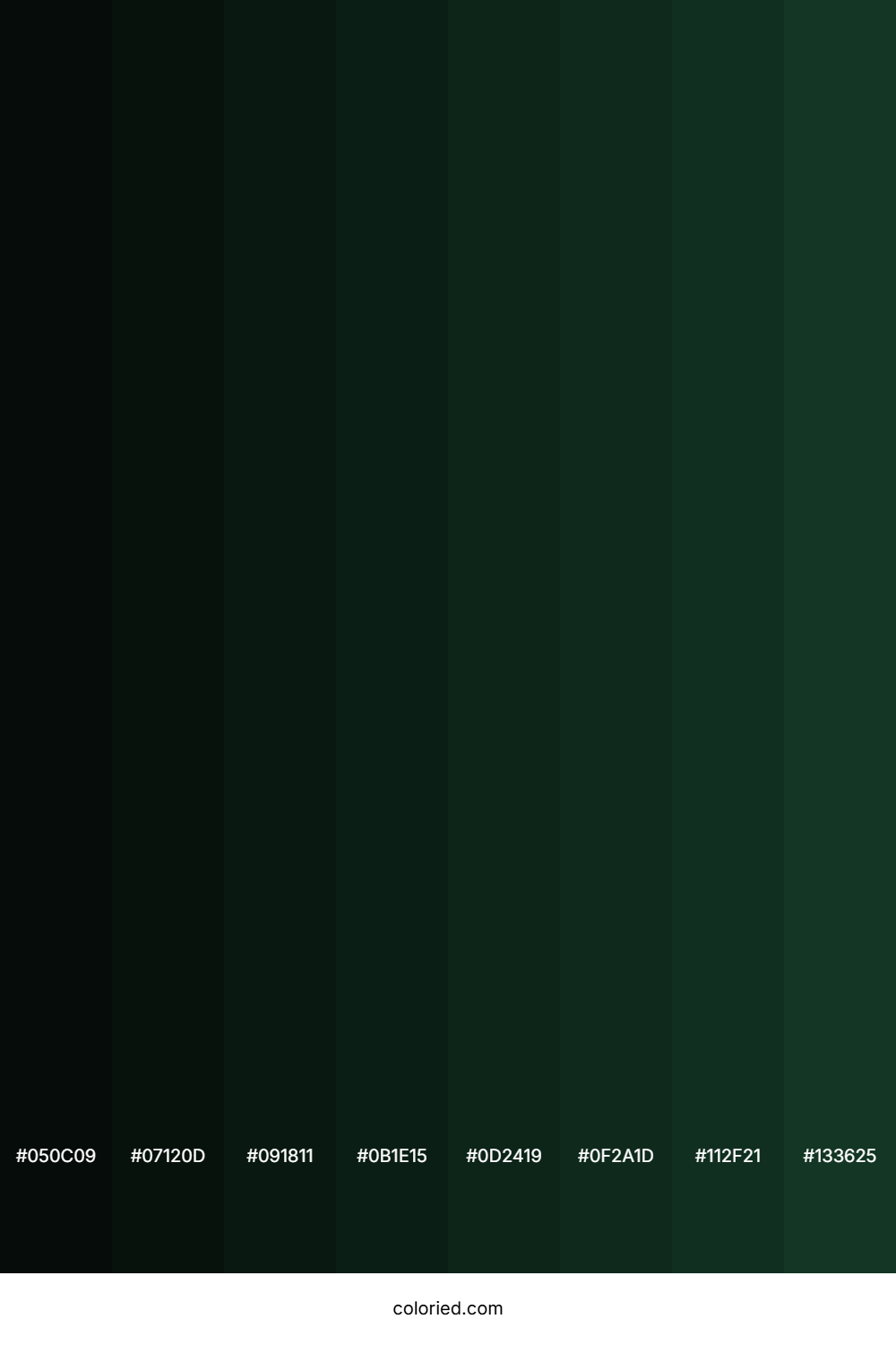 Phthalo Green Color Shades