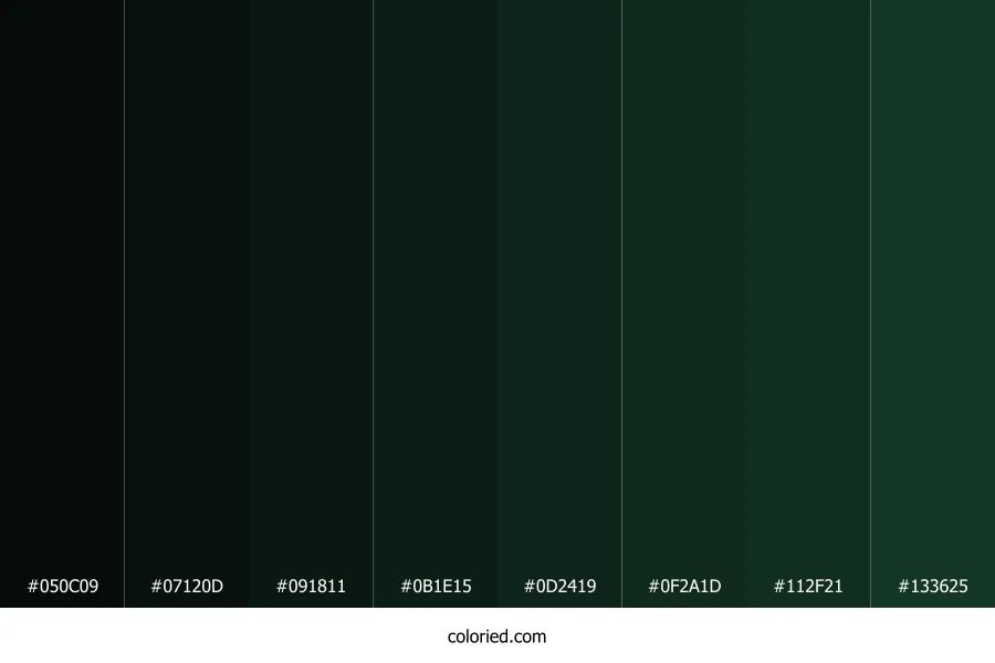 Phthalo Green Color Shades