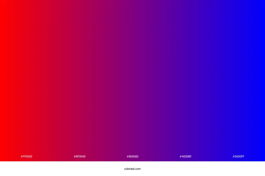 Red to Blue Gradient