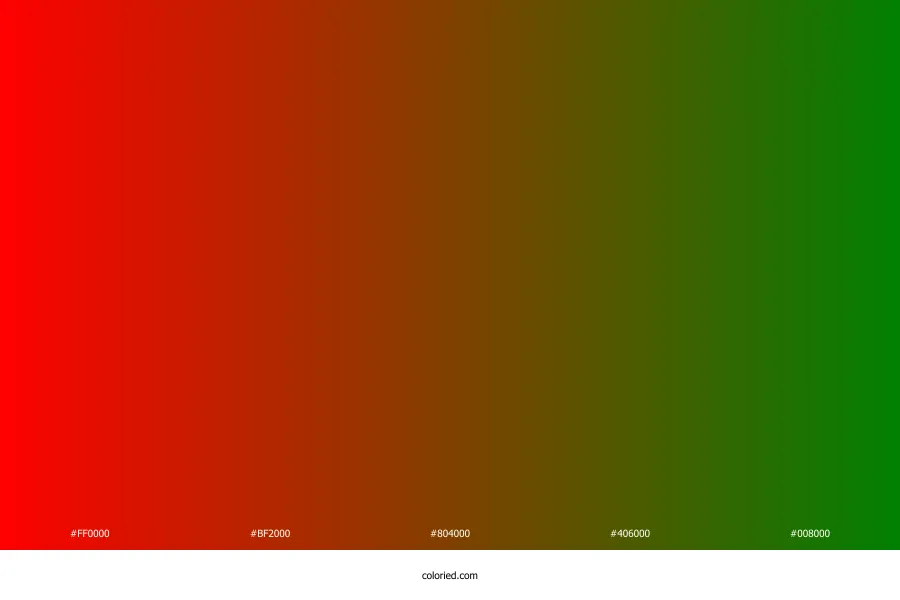Red to Green Gradient