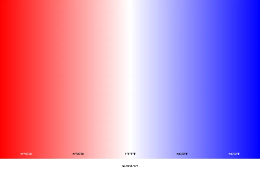 Red White and Blue Gradient