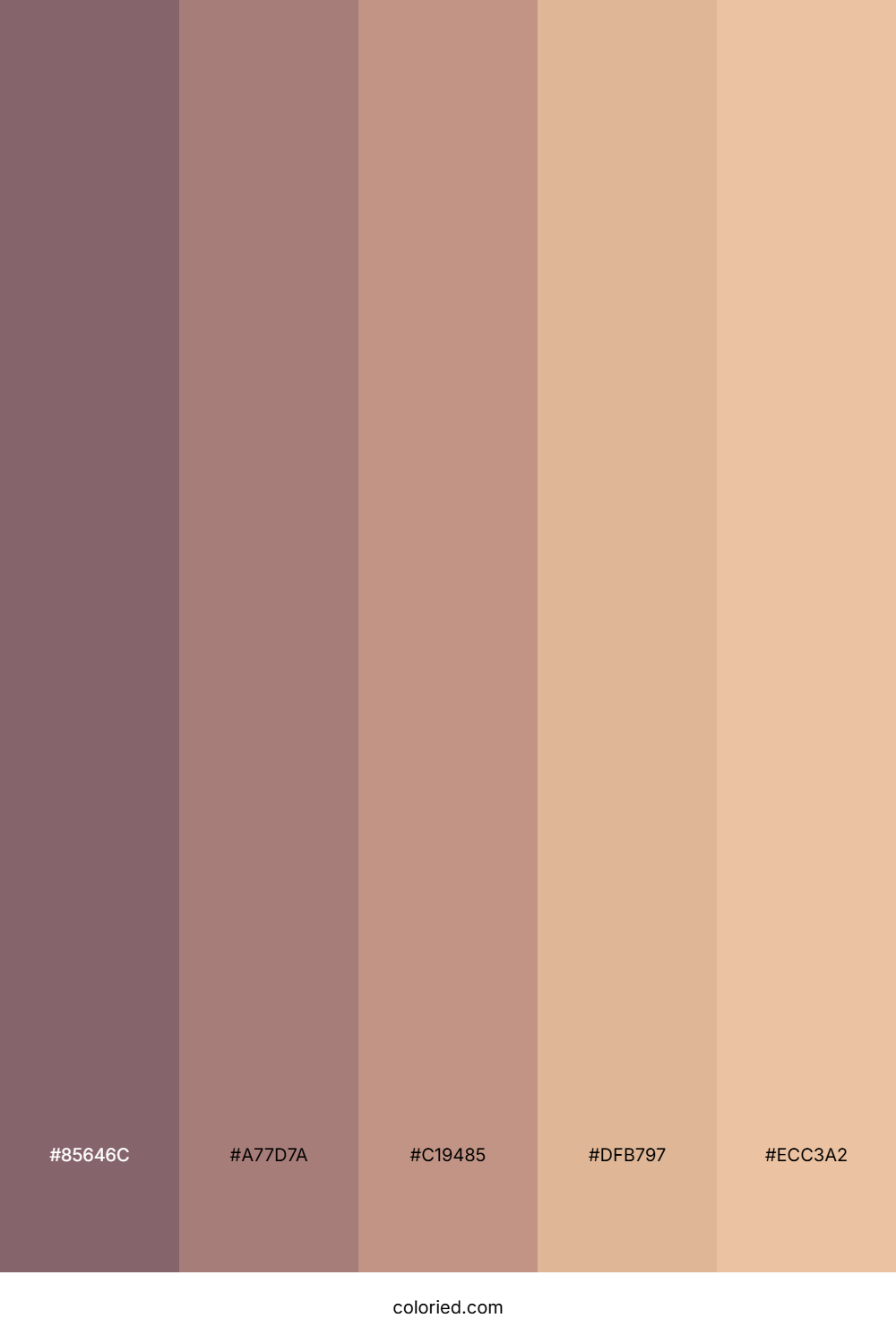 Rosy Mocha Mist Palette