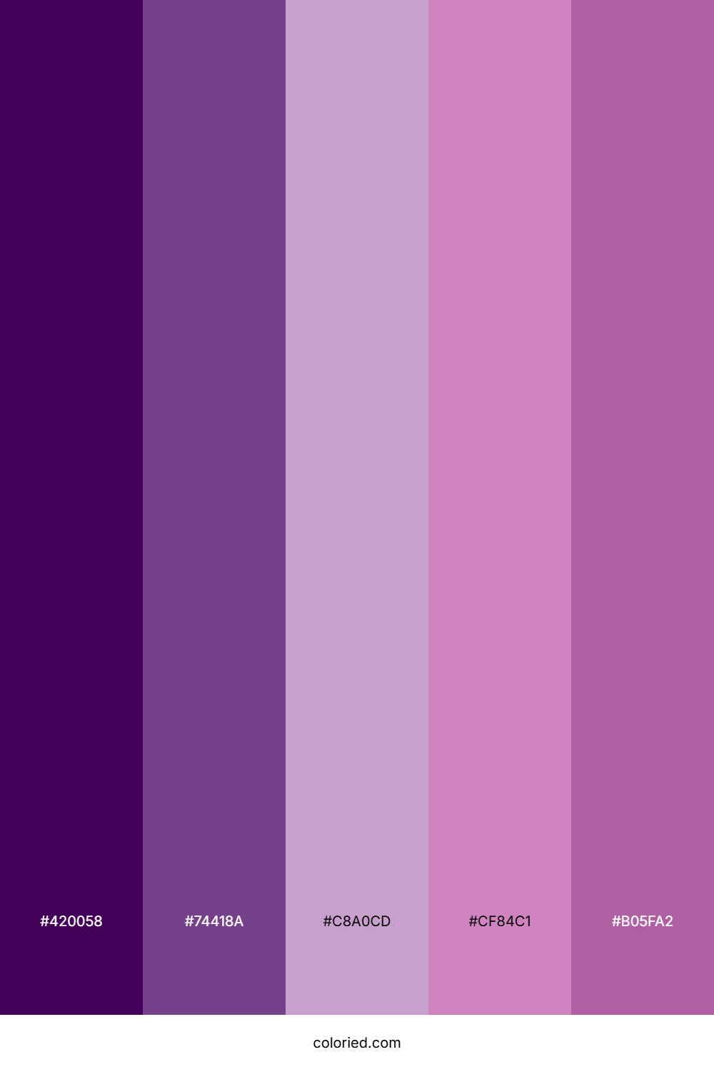 Royal Lavender Twilight Palette