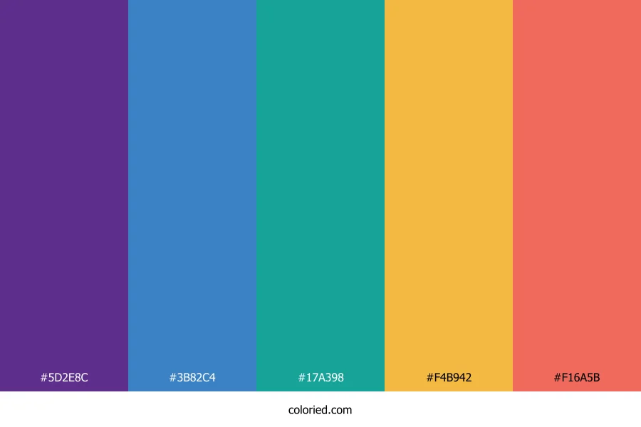 Sequence Gradient Color Palette