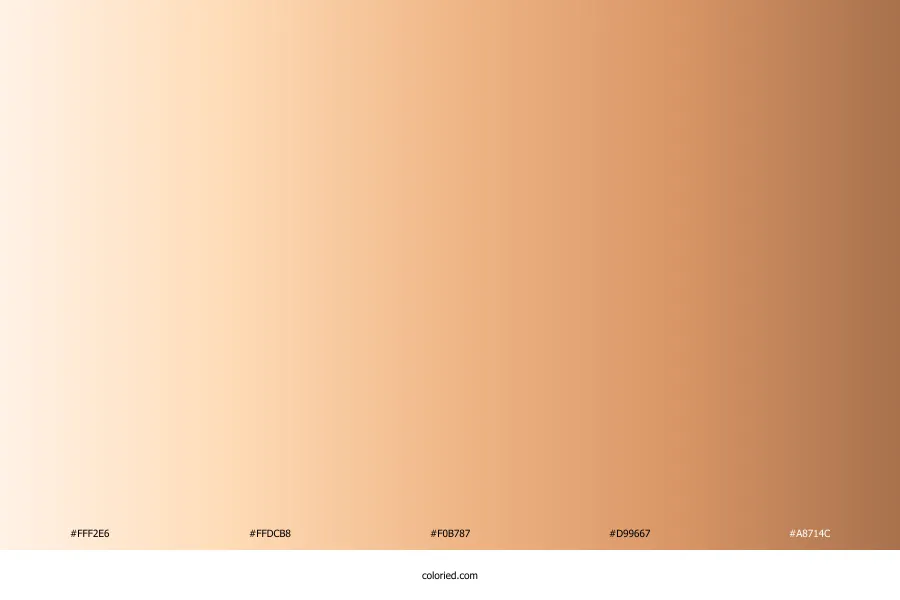 Skin Gradient