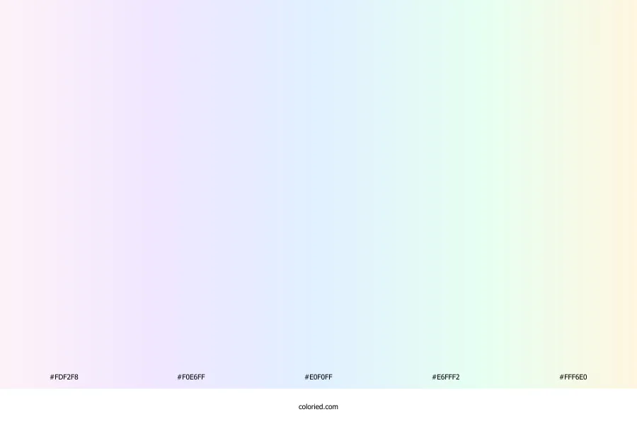 Soft Gradient