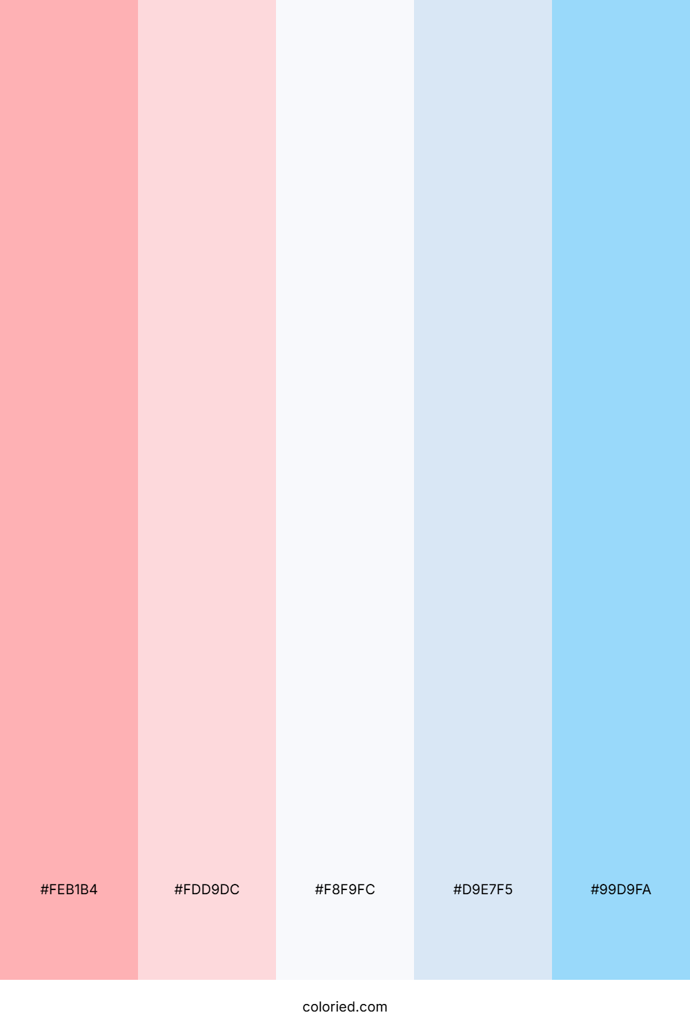 Strawberry Cream Palette