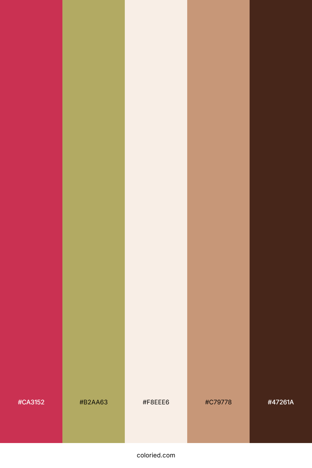 Strawberry Sage Latte Palette