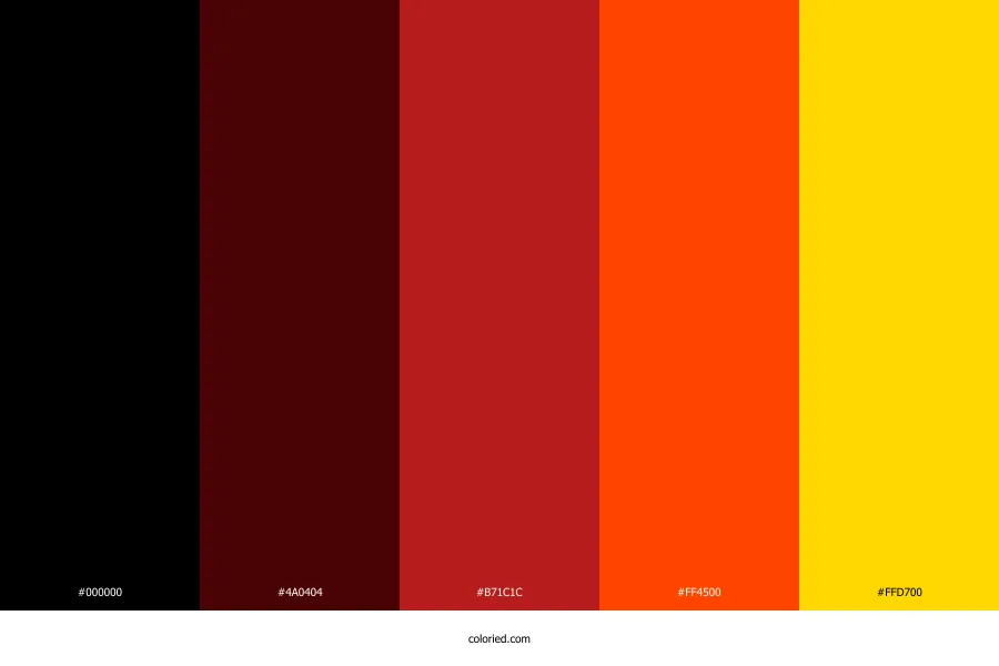 Thermal Red Color Palette