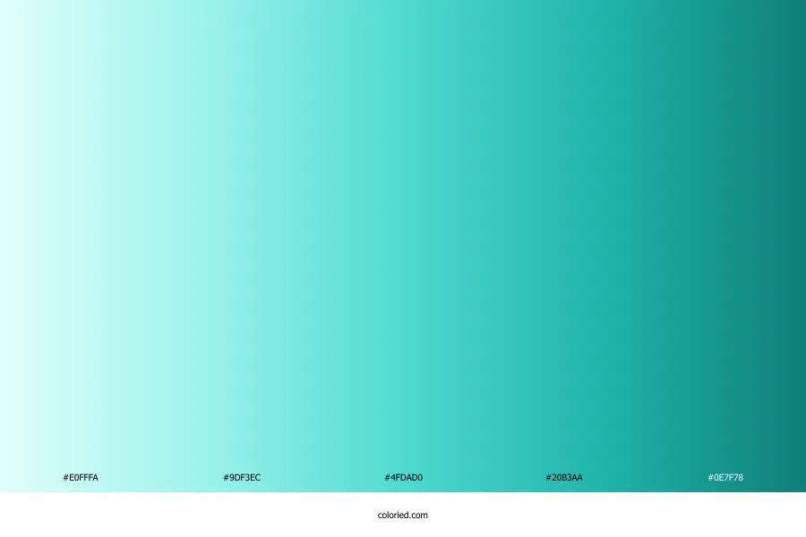 Turquoise Gradient